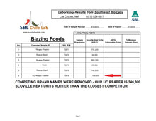 Load image into Gallery viewer, UC REAPER POWDER