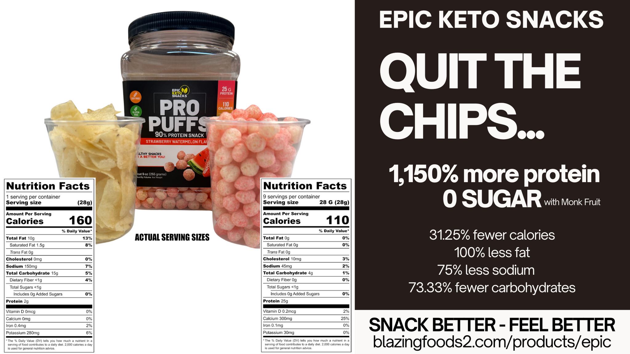 Pro Tuff Snacks 90% Pure Protein Snack - Epic Pro Puffs – DEATH NUTS